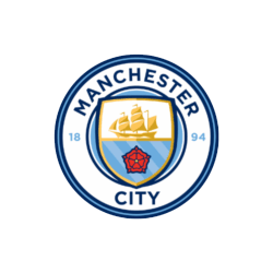 Retro Football Shirts & Vintage Style Soccer Jerseys | Vintage Football Store